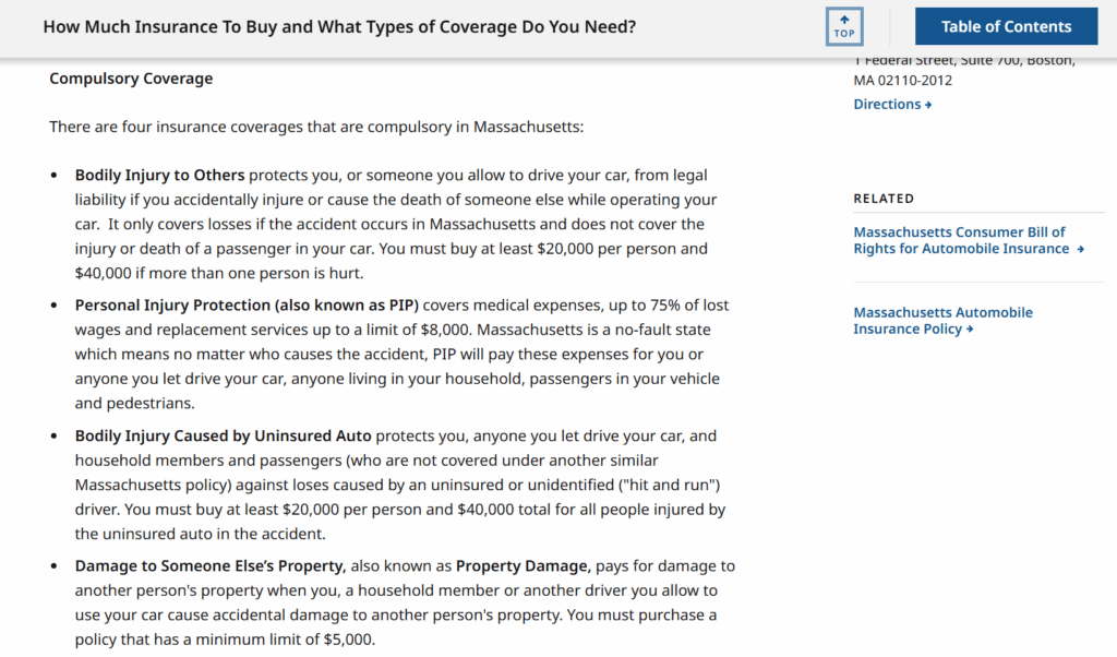 Car insurance requirements in Massachusetts